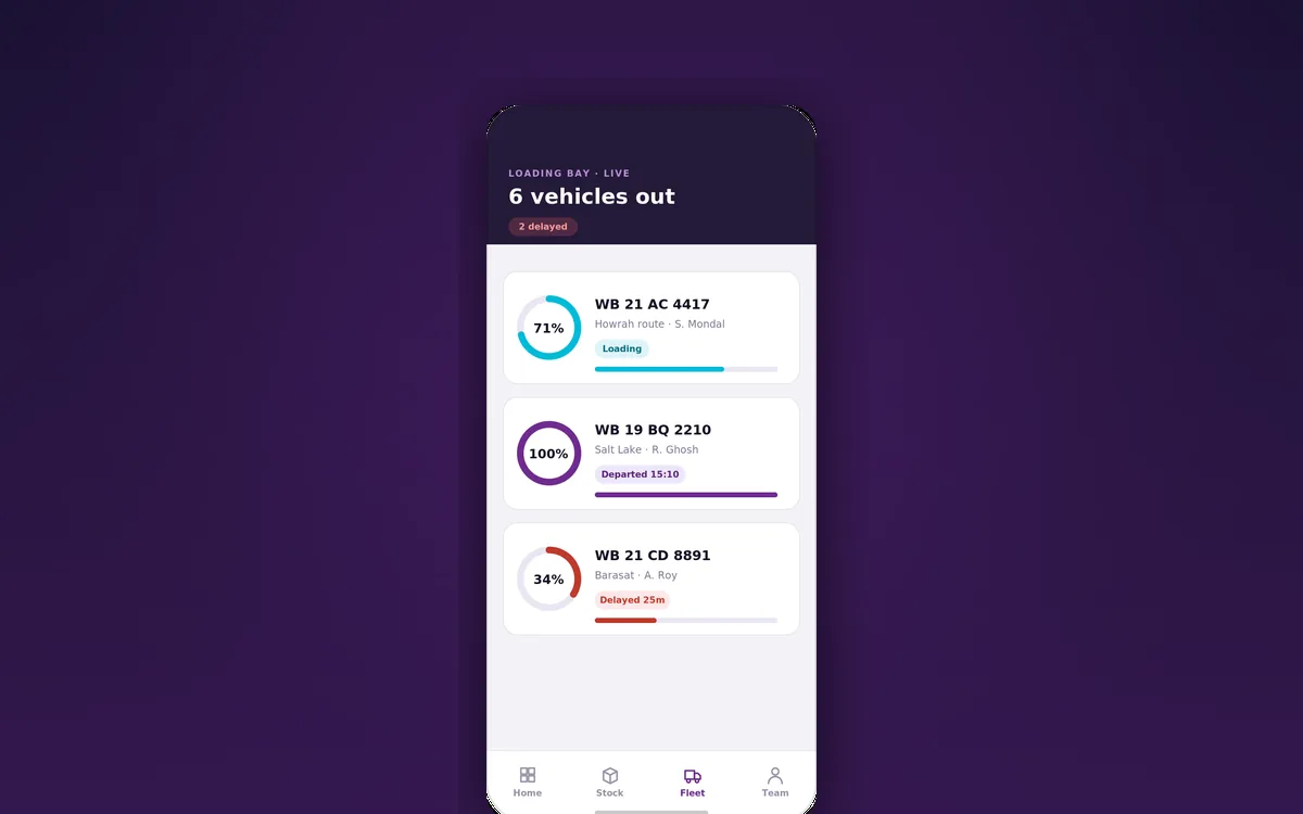 Loading status, live screen