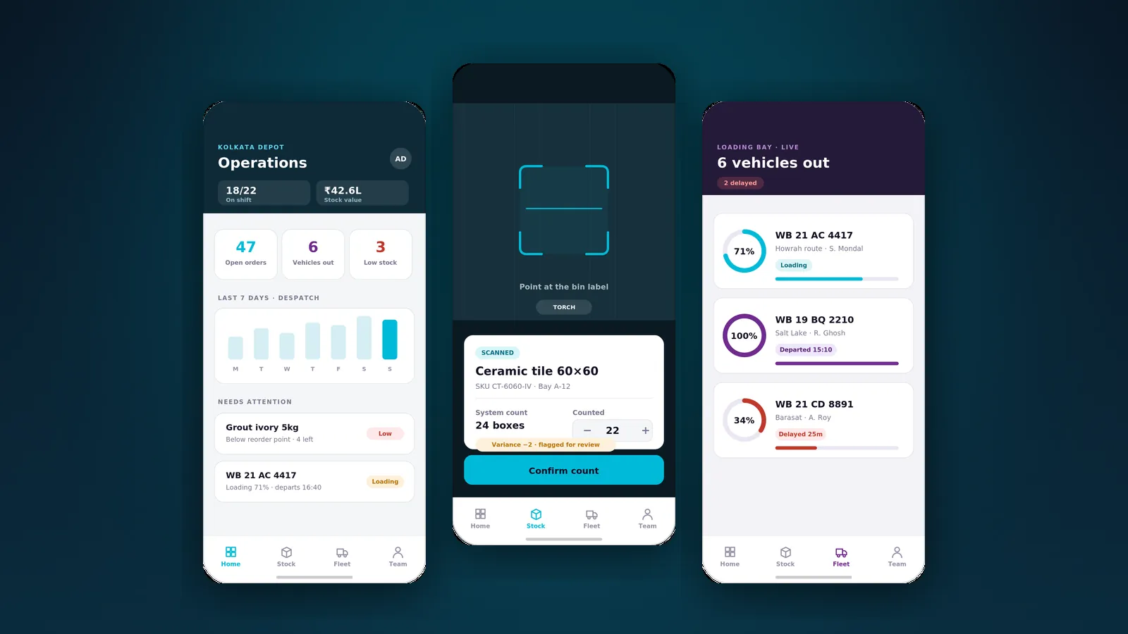 OpsGrid screens
