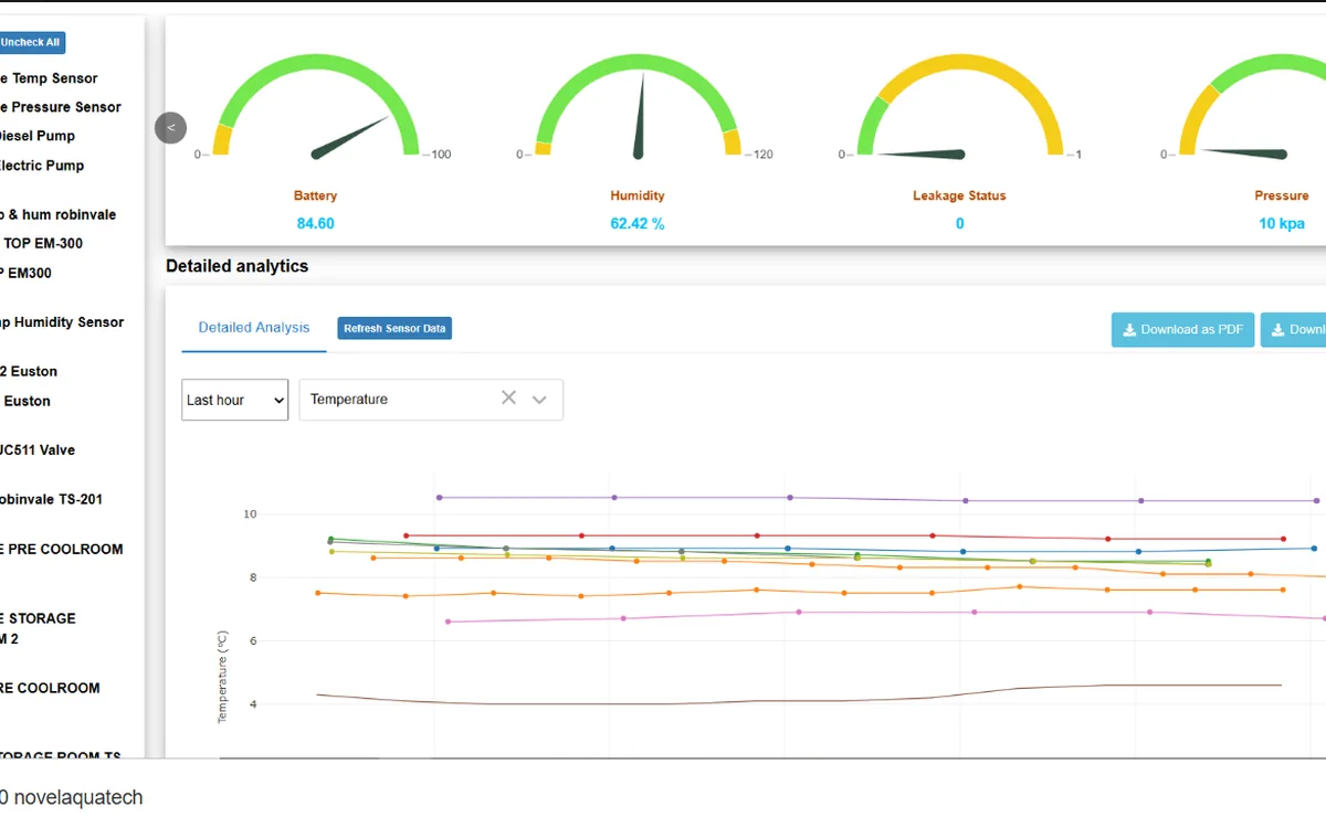 Novel Aquatech Portal — screenshot
